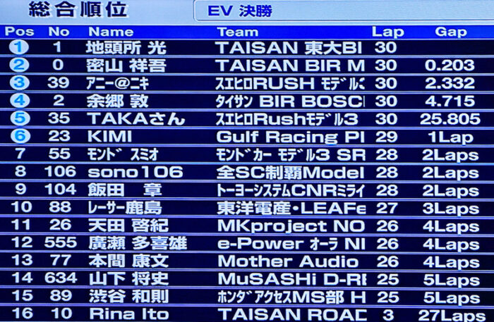 ALL JAPAN EV-GP SERIES 2023-6_2-8